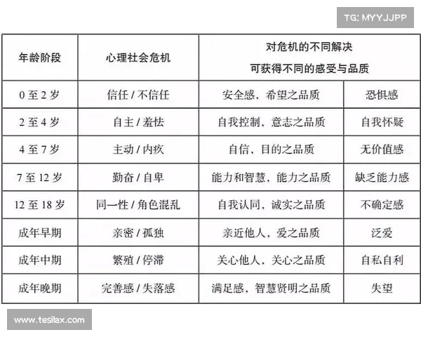 黑暗游戏中的道德选择挑战与玩家心理反应研究 黑暗游戏中的道德选择挑战与玩家心理反应研究
