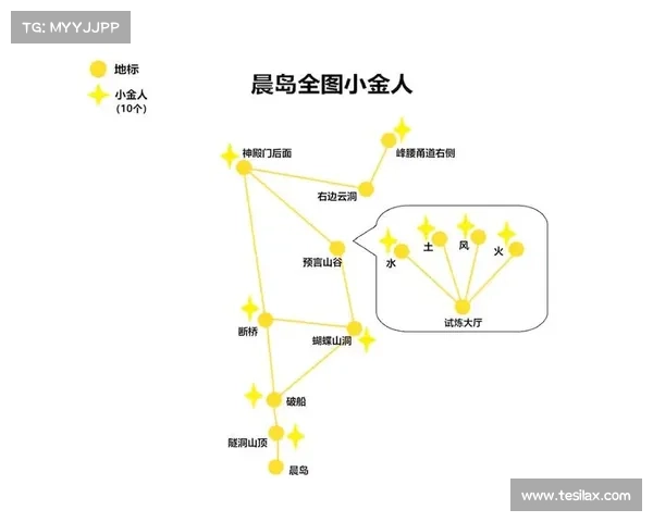 光遇书虫先祖位置与任务攻略详细指南全解析 光遇书虫先祖位置与任务攻略详细指南全解析