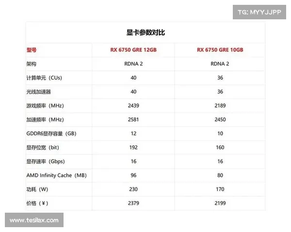 适合游戏玩家的6650显卡笔记本性能优势与不足全面解析 适合游戏玩家的6650显卡笔记本性能优势与不足全面解析