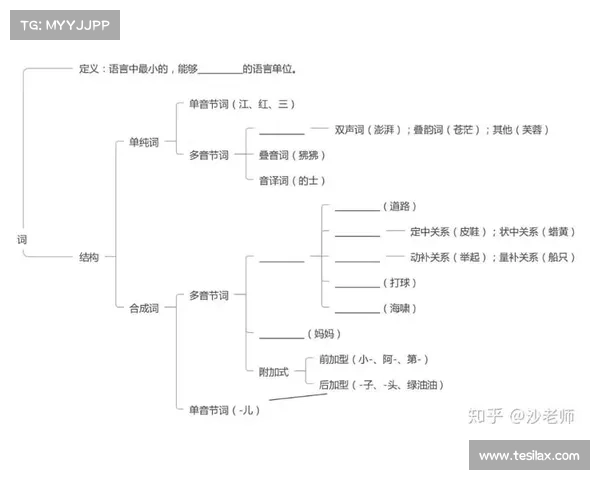 东超在现代汉语语境中的文化影响力及其语言演变过程的深度分析