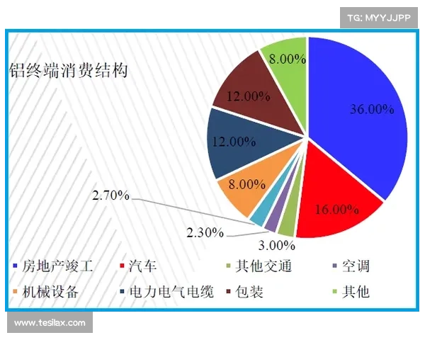 全面解析澳洲杯赛事整体竞技水平及其国际影响力深度分析趋势研判 全面解析澳洲杯赛事整体竞技水平及其国际影响力深度分析趋势研判