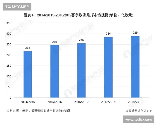 意甲联赛豪门与新兴球队争锋相对的竞争格局分析 意甲联赛豪门与新兴球队争锋相对的竞争格局分析