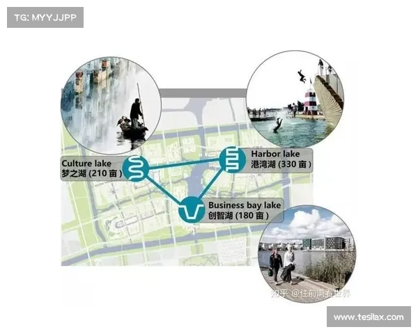 成功足球俱乐部国际化的五大关键因素及其实施策略分析