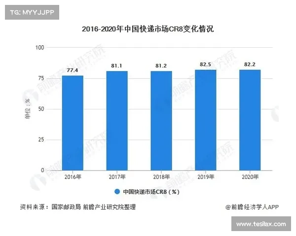 新兴足球强国崛起与世界杯舞台上的未来竞争格局 新兴足球强国崛起与世界杯舞台上的未来竞争格局